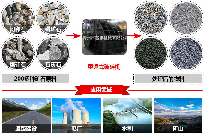 液压驱动履带式移动向日葵视频app下载安卓版站 液压驱动履带式移动向日葵视频app下载安卓版站