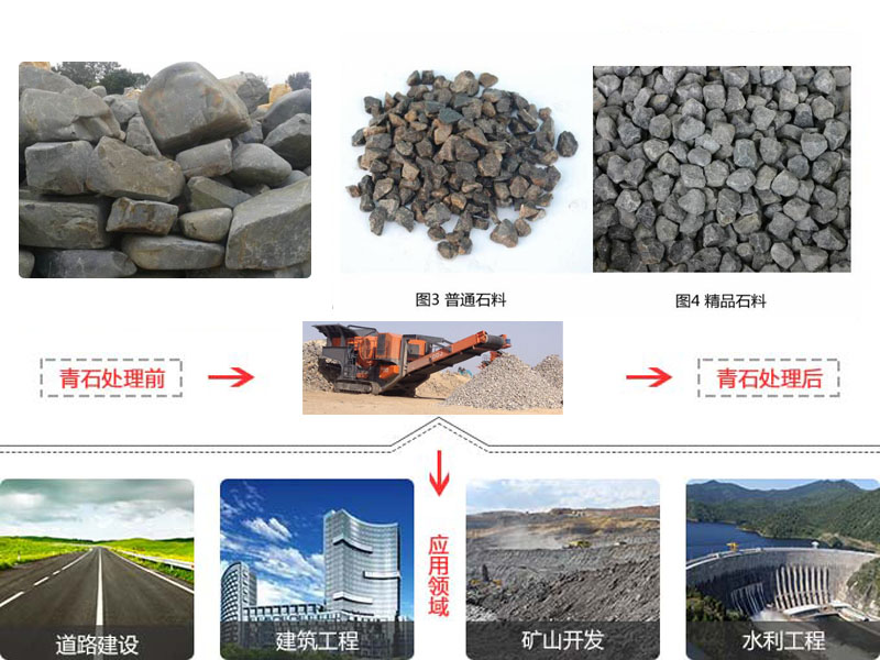 青石向日葵视频app下载安卓版制砂