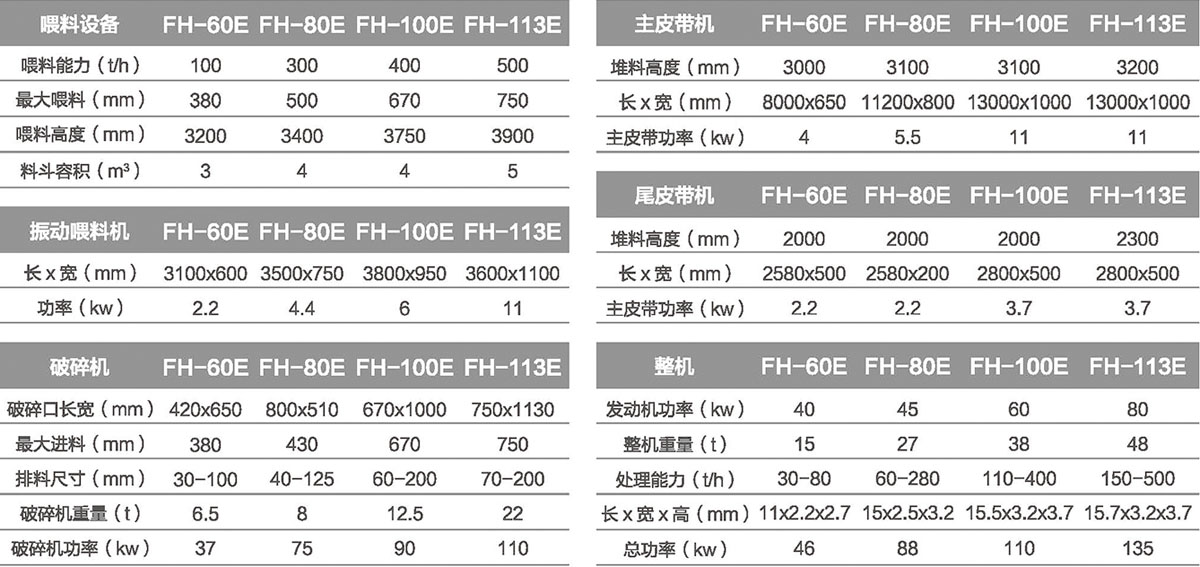 移动颚式向日葵视频app下载安卓版站